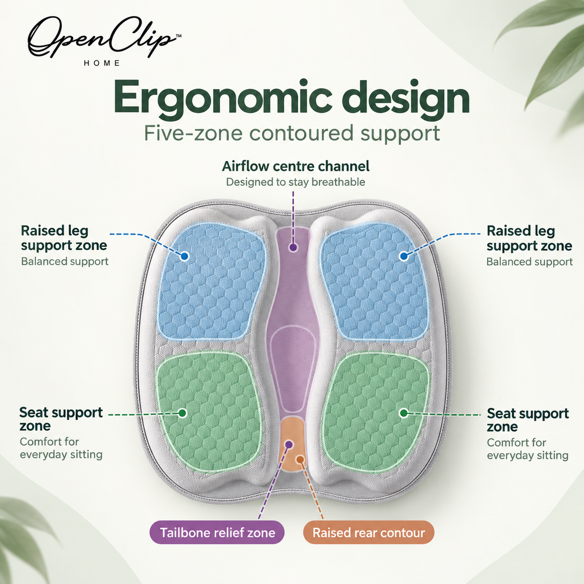 Contoured Seat Cushion with labelled ergonomic zones