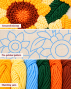 Sunflowers kit detail views: textured stitches, pre-printed fabric and matching yarn